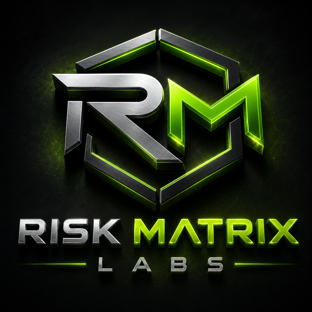 Risk Matrix